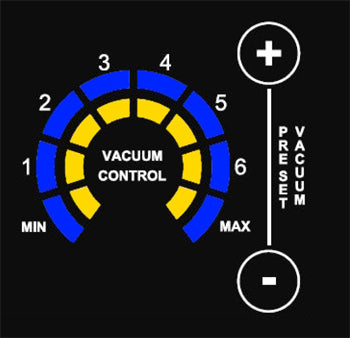 MAGIC VAC® JUMBO 30 Premium Vákuumgép