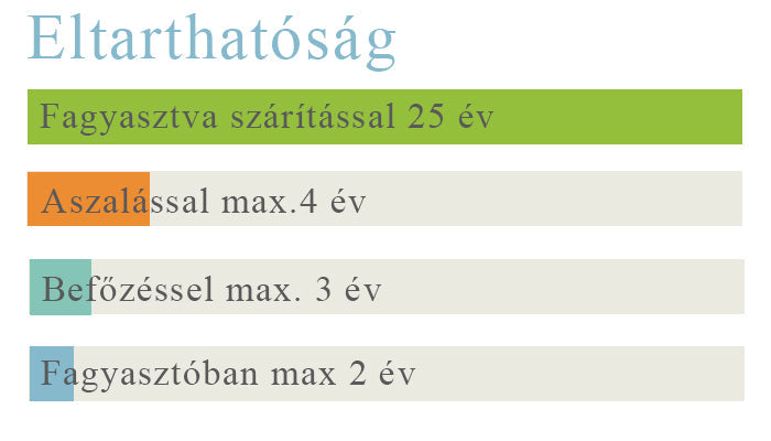 Harvest Right Liofilizáló XL Olajos Vákuumszivattyúval Inox