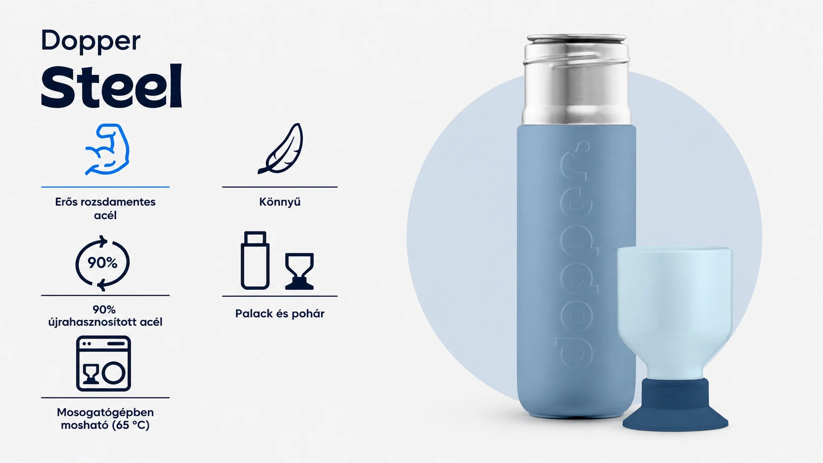 Dopper Steel 490 ml rozsdamentes acélkulacs főbb jellemzők infografika