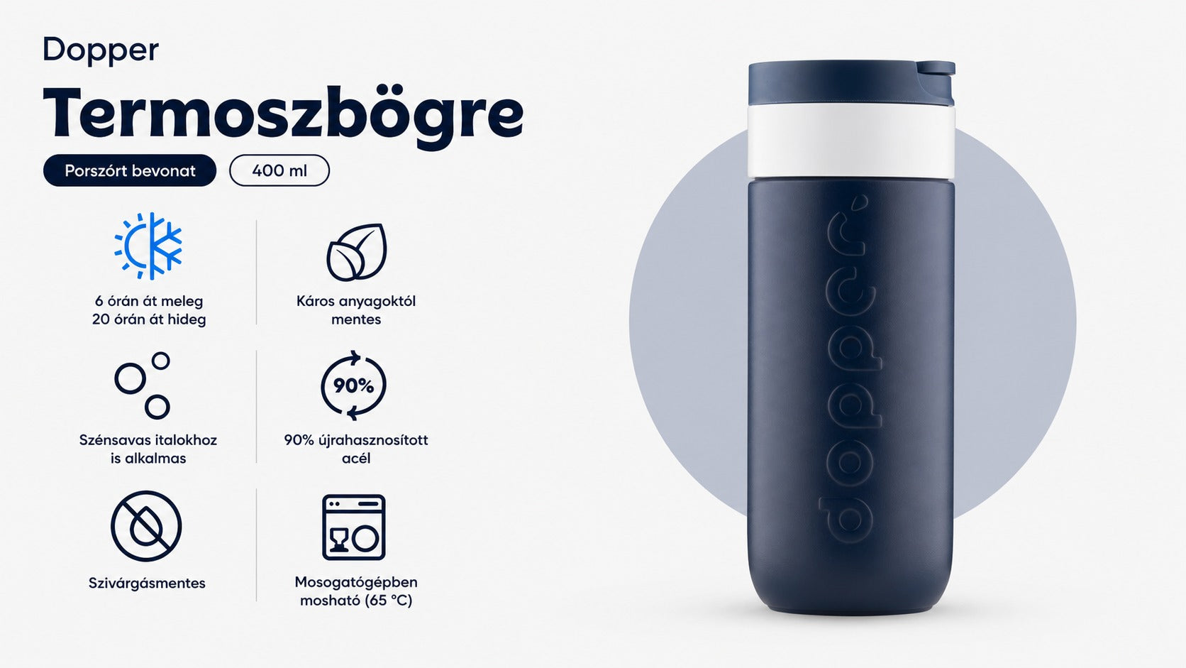 Dopper 400 ml termoszbögre termékjellemzők infografika