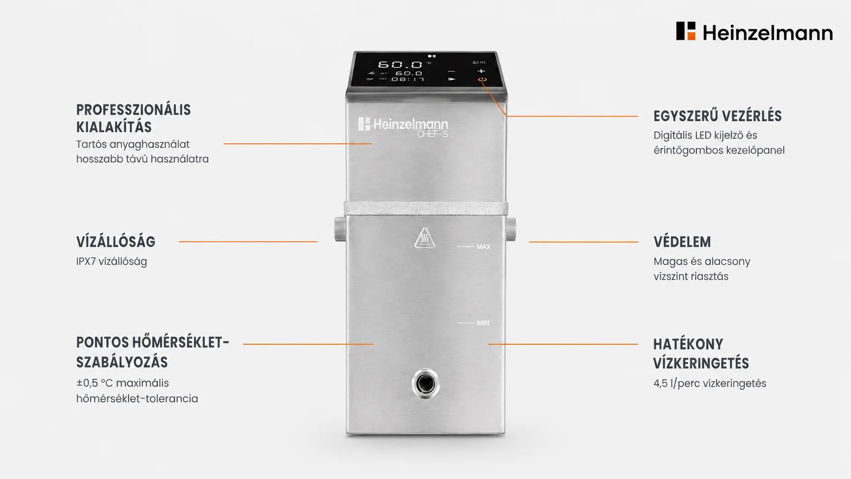 Heinzelmann CHEF-S2 sous vide rúd fő funkciók és előnyök infografika