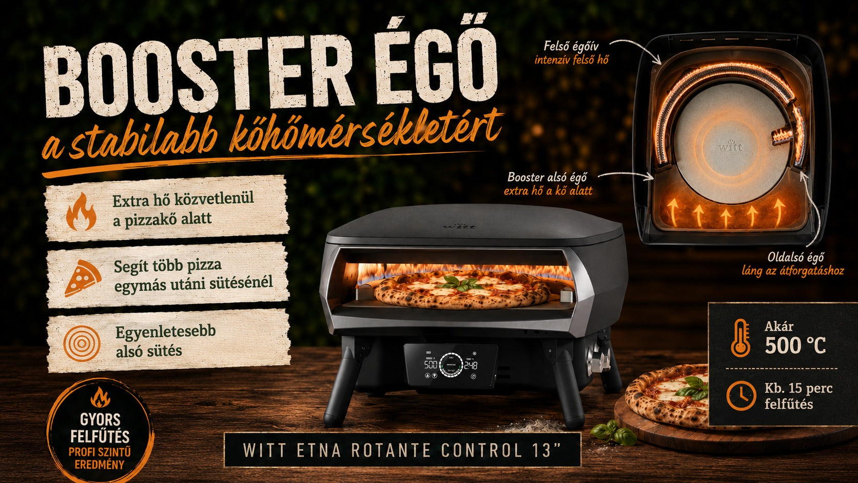 Witt Etna Rotante Control booster égő és kőhőmérséklet rendszer