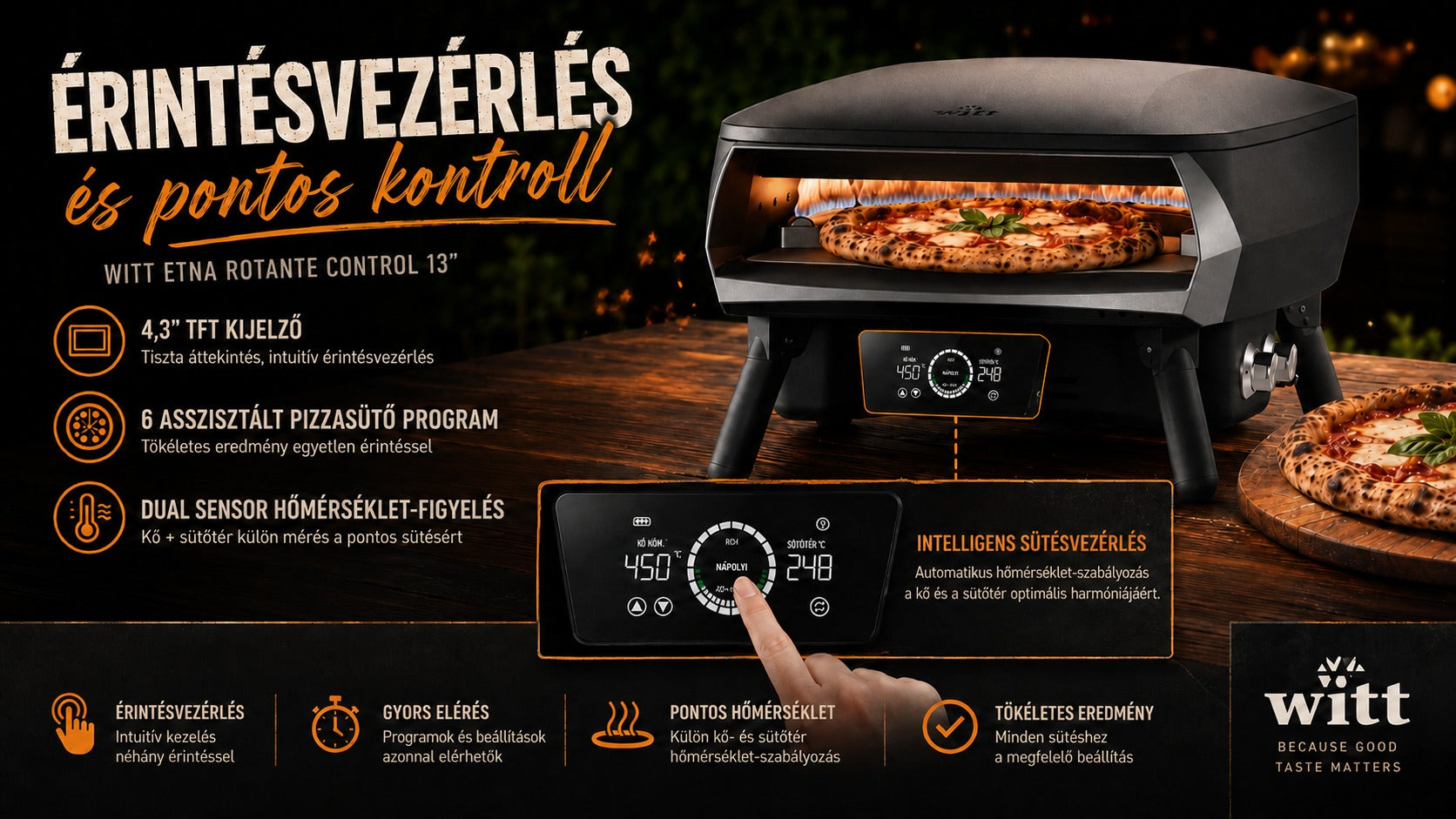 Witt Etna Rotante Control érintésvezérlés és TFT kijelző
